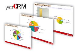 CRM Cloud - quản trị khách hàng mọi lúc, mọi nơi 